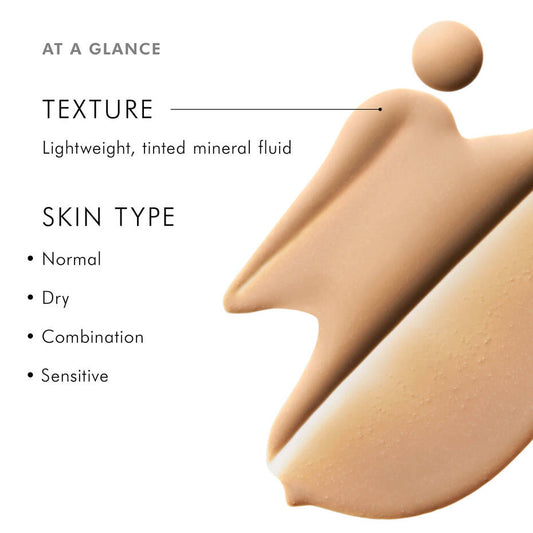 Protection UV par fusion physique SPF 50