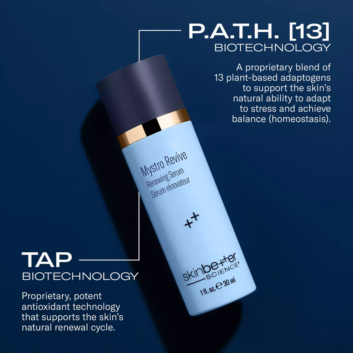 Mystro Revive Renewing Serum