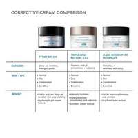 P-TIOX Anti-Wrinkle Cream