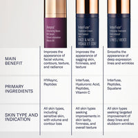 Ampra Volumizing Macro HA Serum