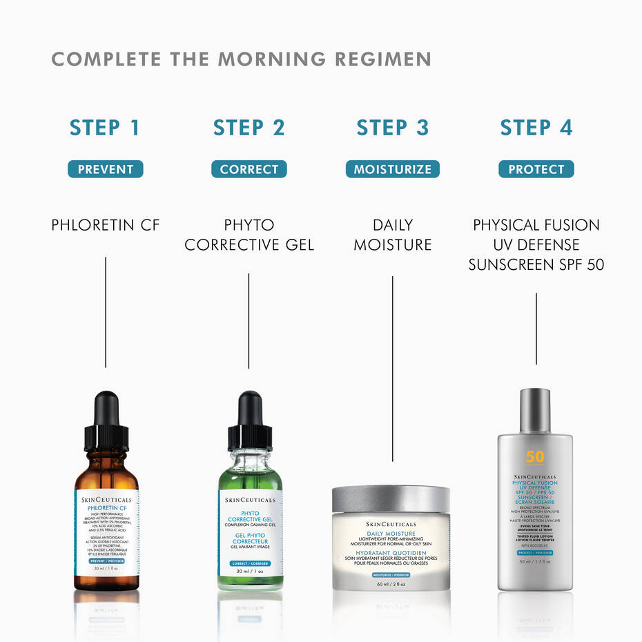 Gel correcteur phyto