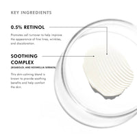 Rétinol 0,5