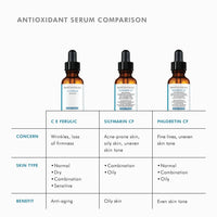 CE Ferulic avec 15 % d'acide L-ascorbique