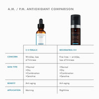 CE Ferulic avec 15 % d'acide L-ascorbique