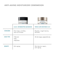 A.G.E. Interrupter Advanced