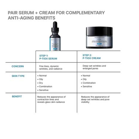 P-TIOX Anti-Wrinkle Cream