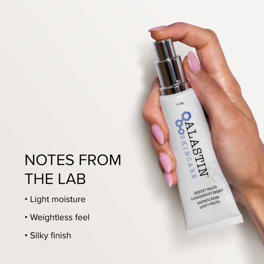 Ultra Light Moisturizer with TriHex Technology™